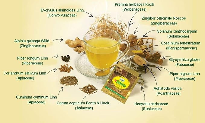 Samahan herbal tea, brewed to cure colds, sore throats, coughs, and sneezes from Sri Lanka (contains 16 - 50 packets/box)